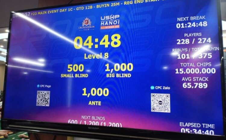 ซื้อหวยฮานอยยังไง