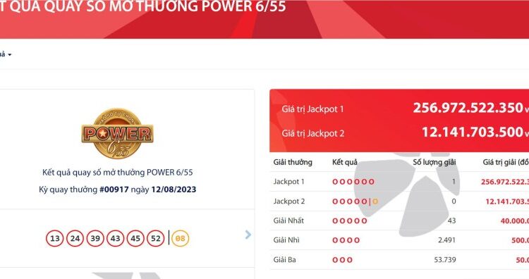  ราคา หวย ฮานอย