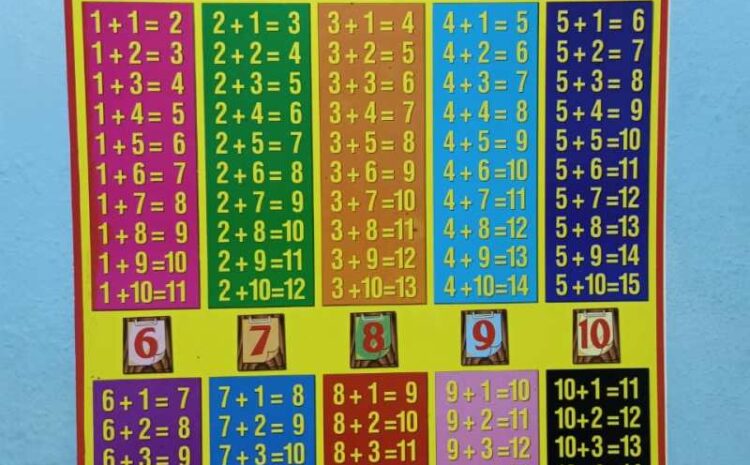  หวยออก1/8/65