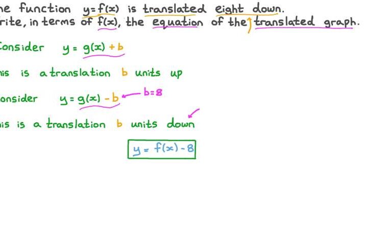  ฉ) แปล