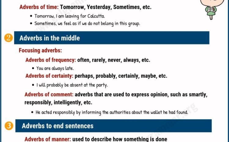  บ่อยแค่ไหน ภาษาอังกฤษ