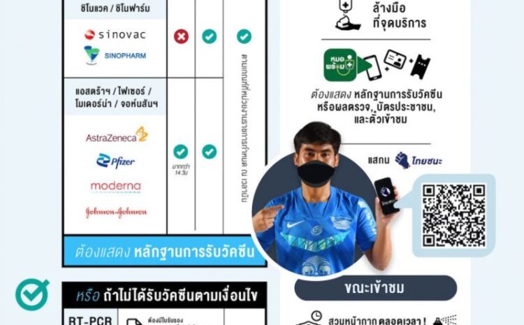  Fifa ภาษาไทย