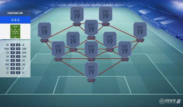  Fifa 3×3